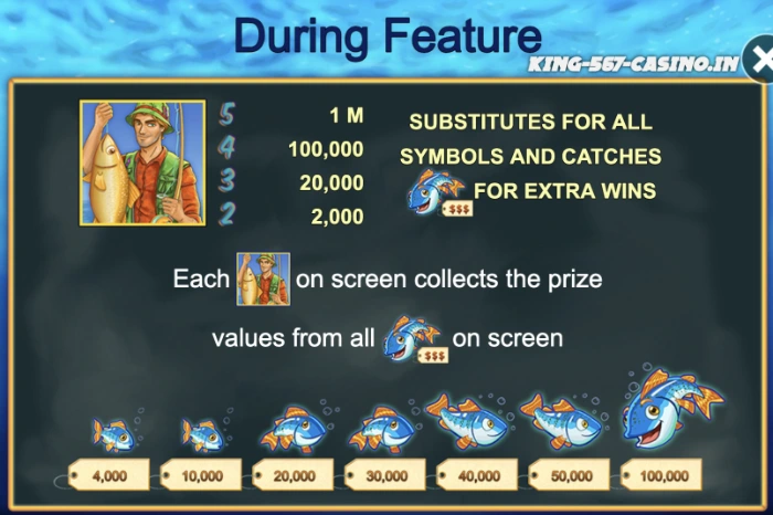 king-567-casino.in_fishin frenzy_paytable2 king-567-casino.in_fishin frenzy_paytable2